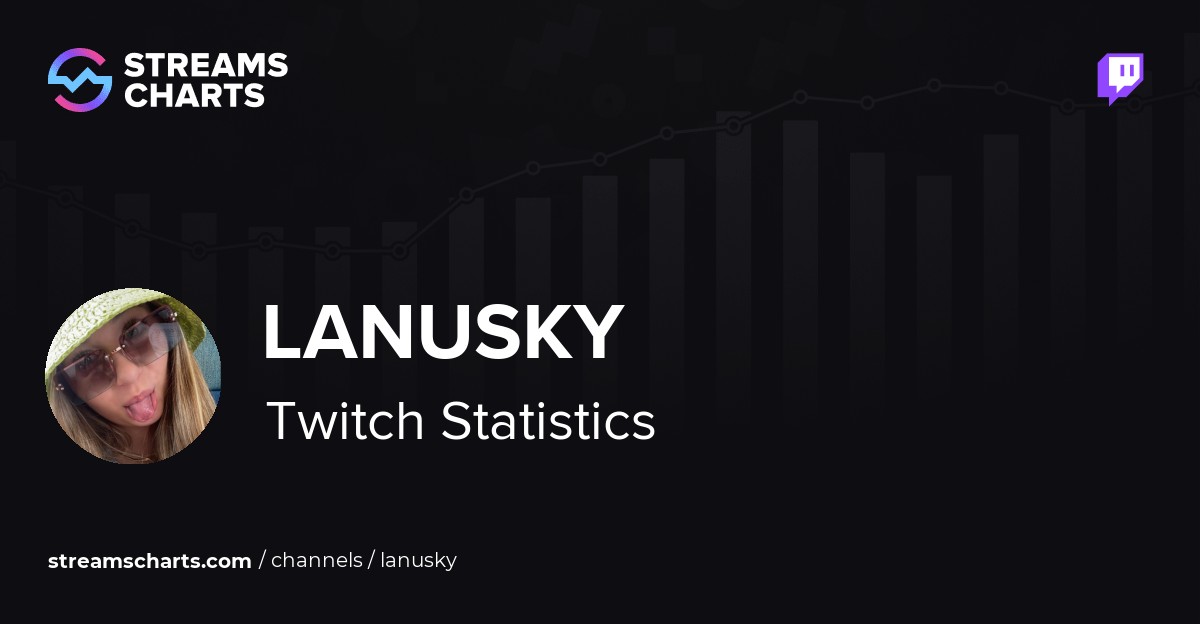 Lanusky Twitch Stats Analytics And Channel Overview