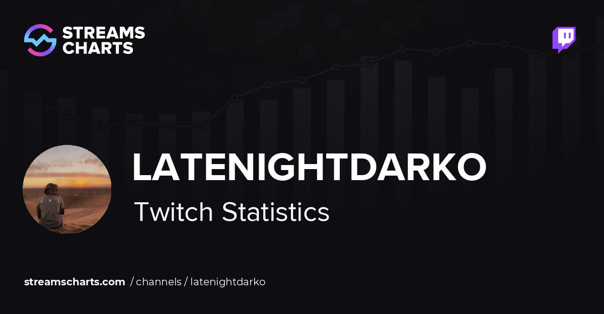 latenightdarko - Twitch Stats, Analytics and Channel Overview