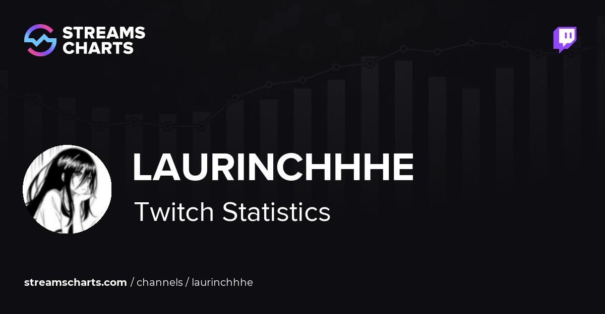 laurinchhhe - Twitch Stats, Analytics and Channel Overview