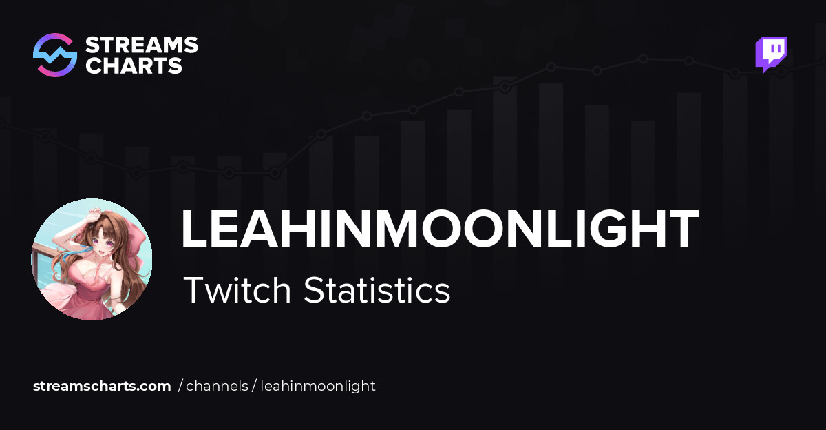 leahinmoonlight - Twitch Stats, Analytics and Channel Overview