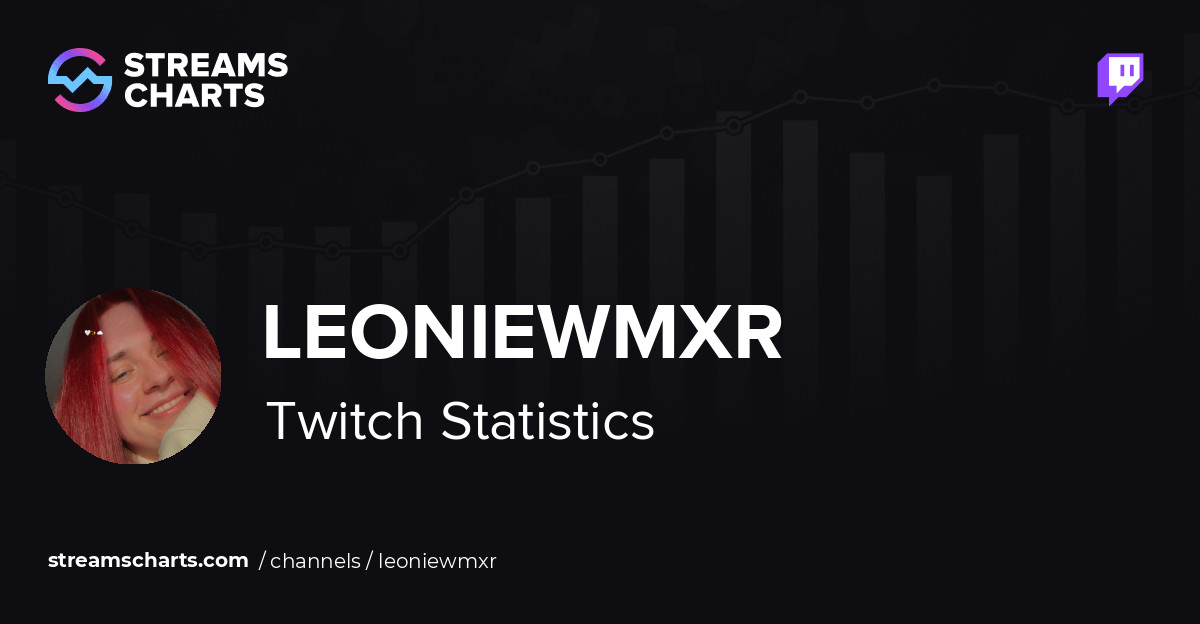 🔴 LeonieWmxr Twitch LIVE Stream · Streams Charts