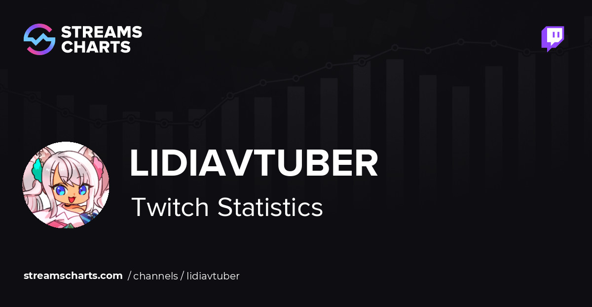 LidiaVTuber - Twitch Stats, Analytics and Channel Overview
