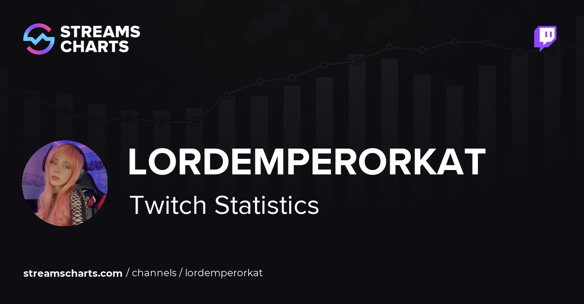 LordEmperorKat - Twitch Stats, Analytics and Channel Overview