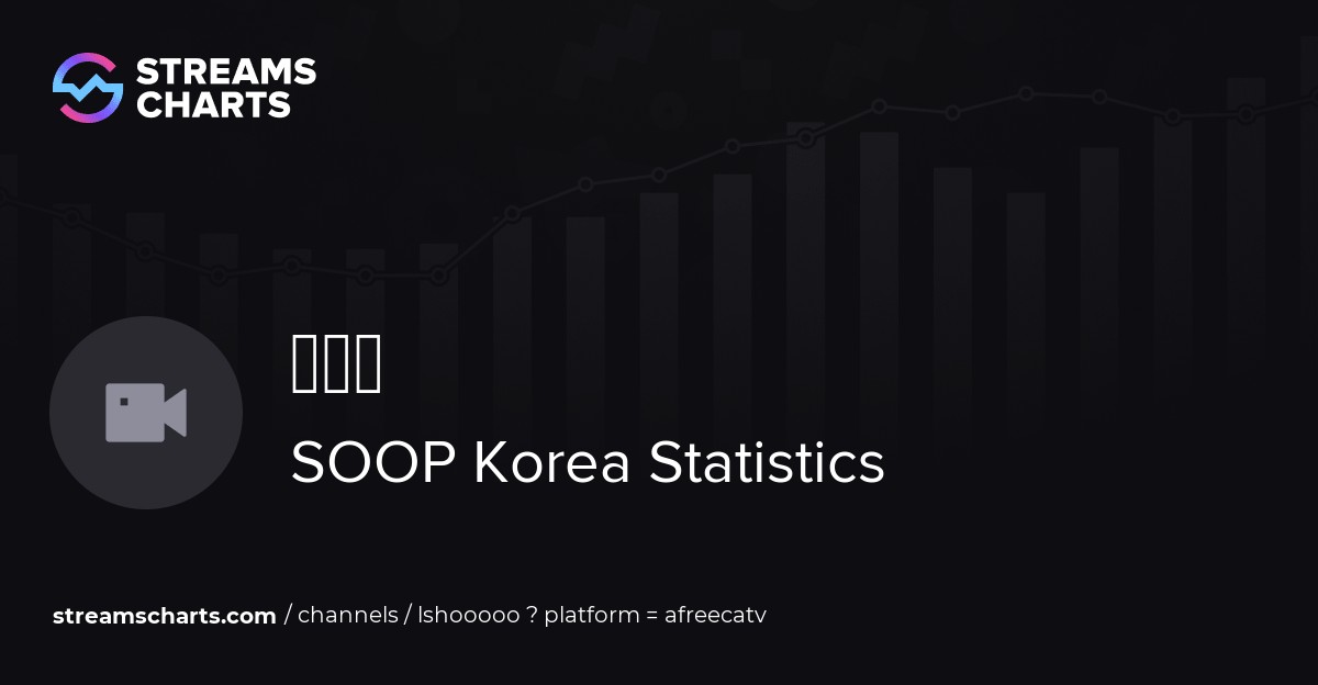 이상호 스트리머 통계
