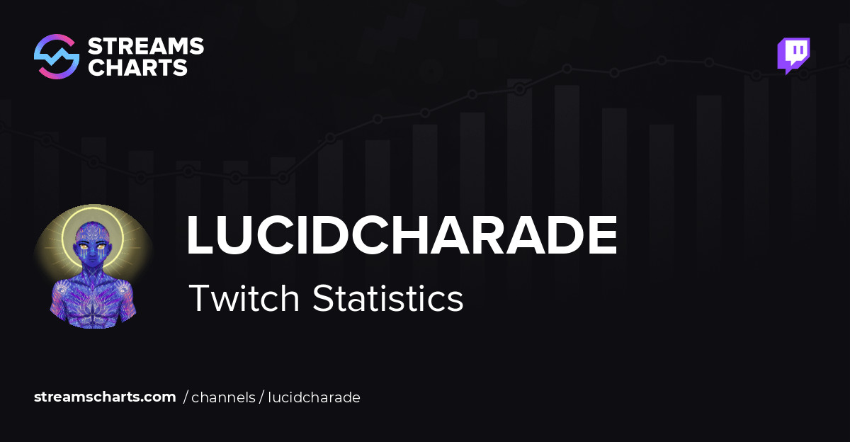 LucidCharade - Twitch Stats, Analytics and Channel Overview