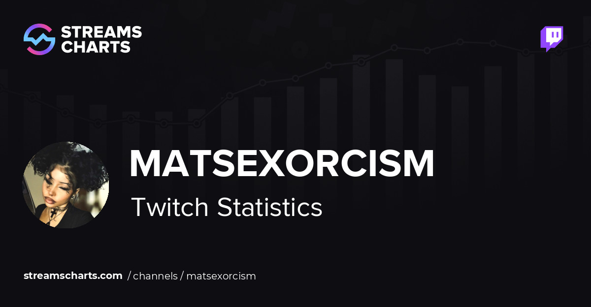 matsexorcism - Twitch Stats, Analytics and Channel Overview