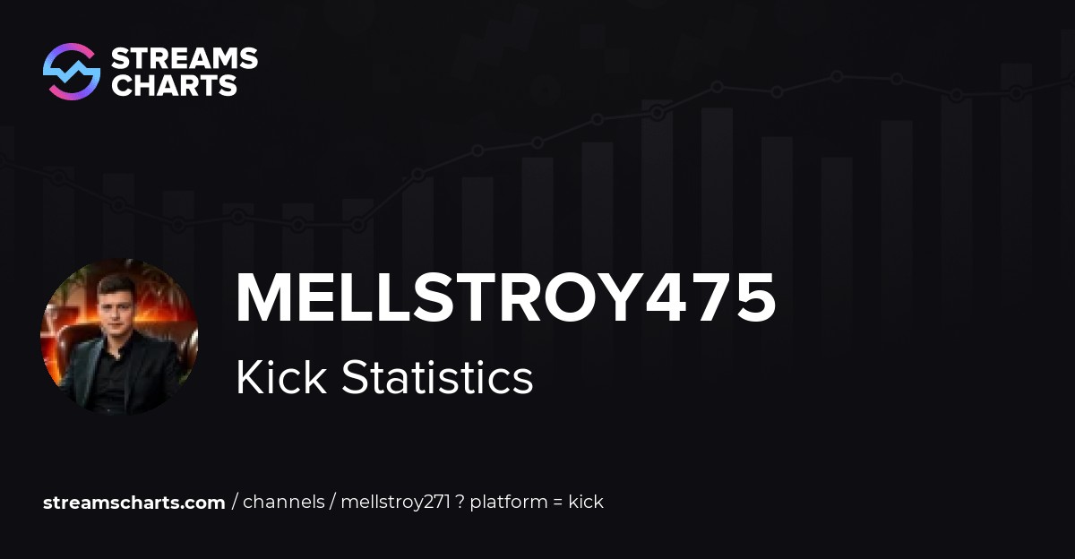 mellstroy271 - Kick Stats, Analytics and Channel Overview