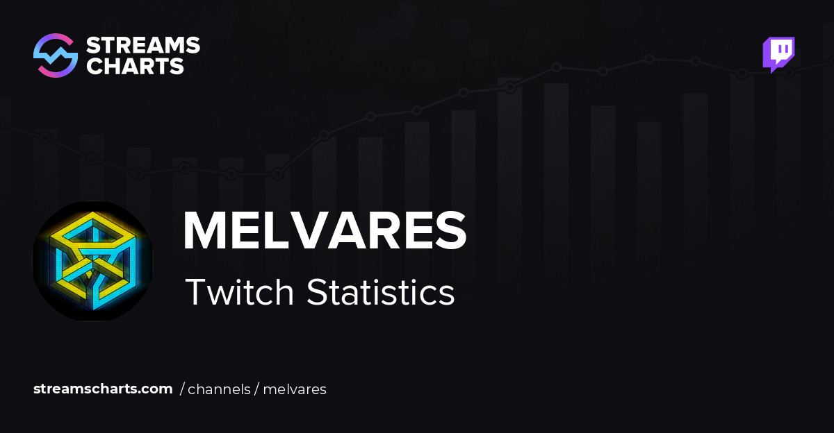 🔴 Melvares Twitch LIVE Stream · Streams Charts