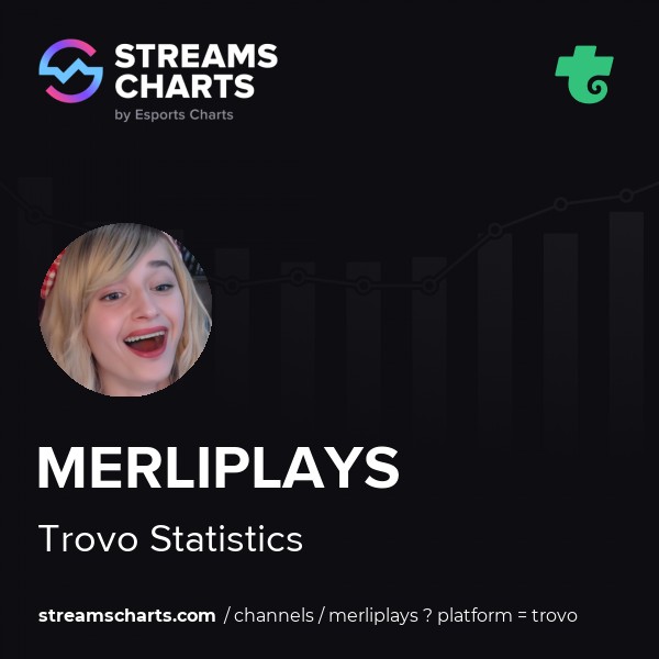 merliplays