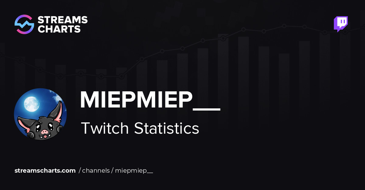 miepmiep__ - Twitch Stats, Analytics and Channel Overview