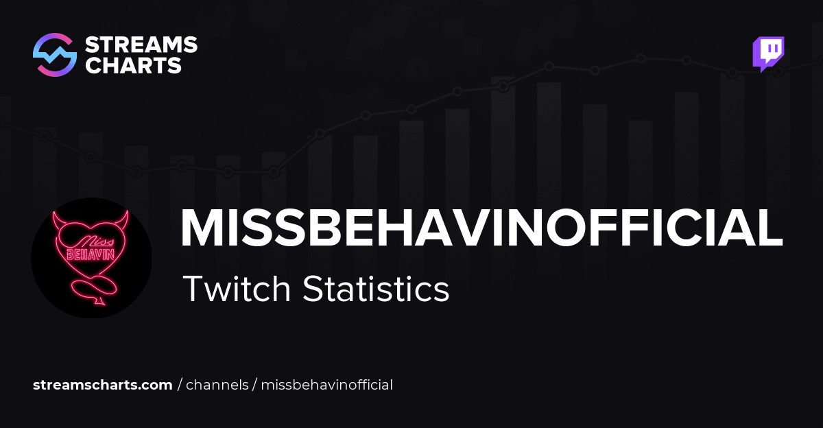 Missbehavin twitch ban video