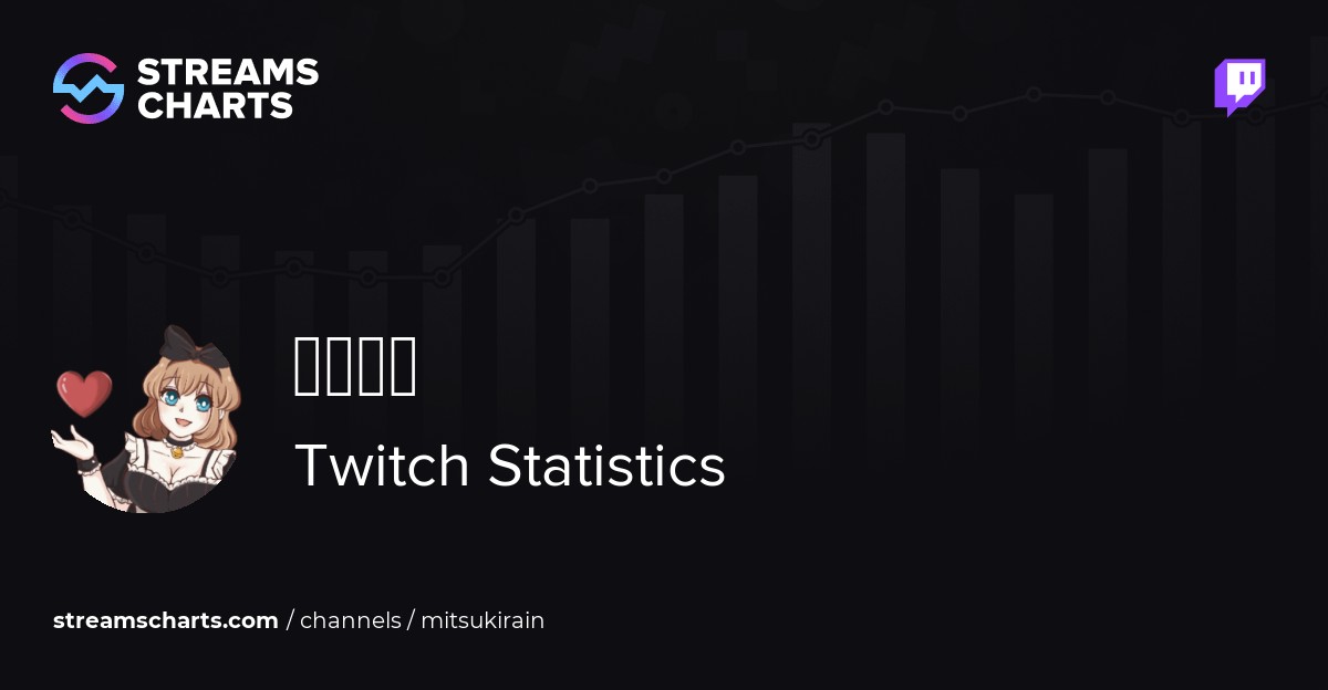 雨雨雨雨 Twitch Channel Analytics Followers Count