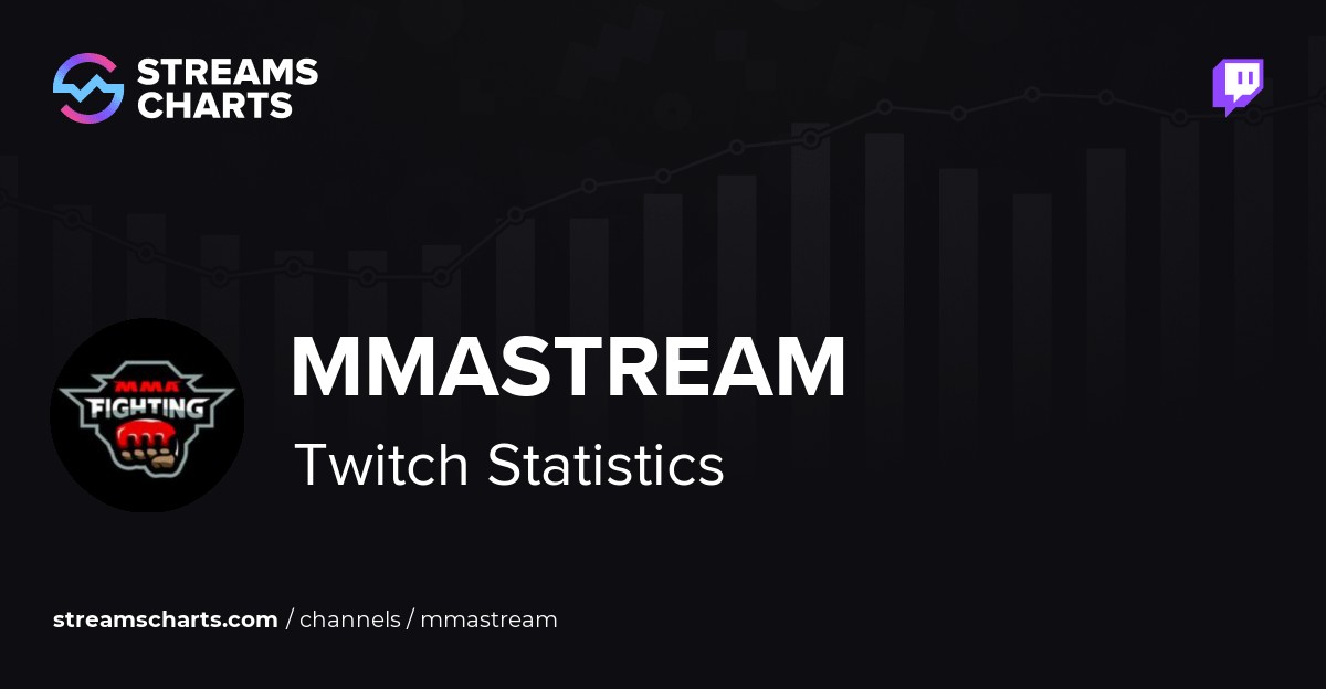 MMASTREAM Twitch Stats Analytics and Channel Overview