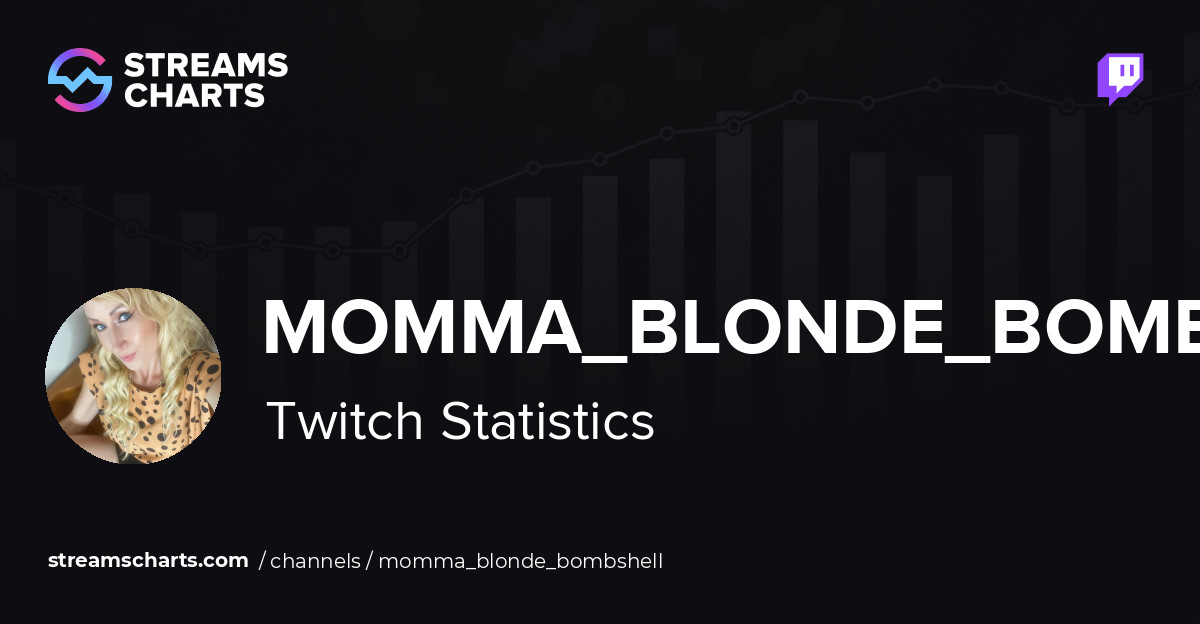 momma_blonde_bombshell - Twitch Stats, Analytics and Channel Overview