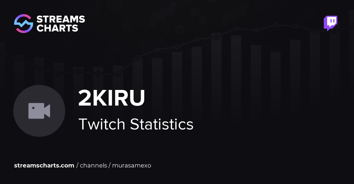 Murasamexo Twitch Channel Analytics Followers Count