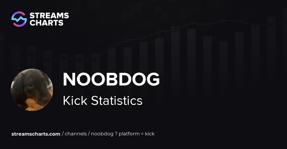 noobdog - Kick Stats, Analytics and Channel Overview