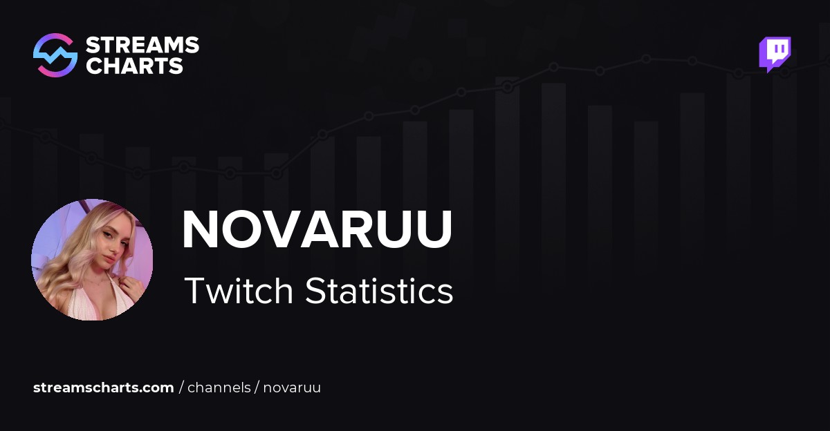 novaruu - Twitch Stats, Analytics and Channel Overview