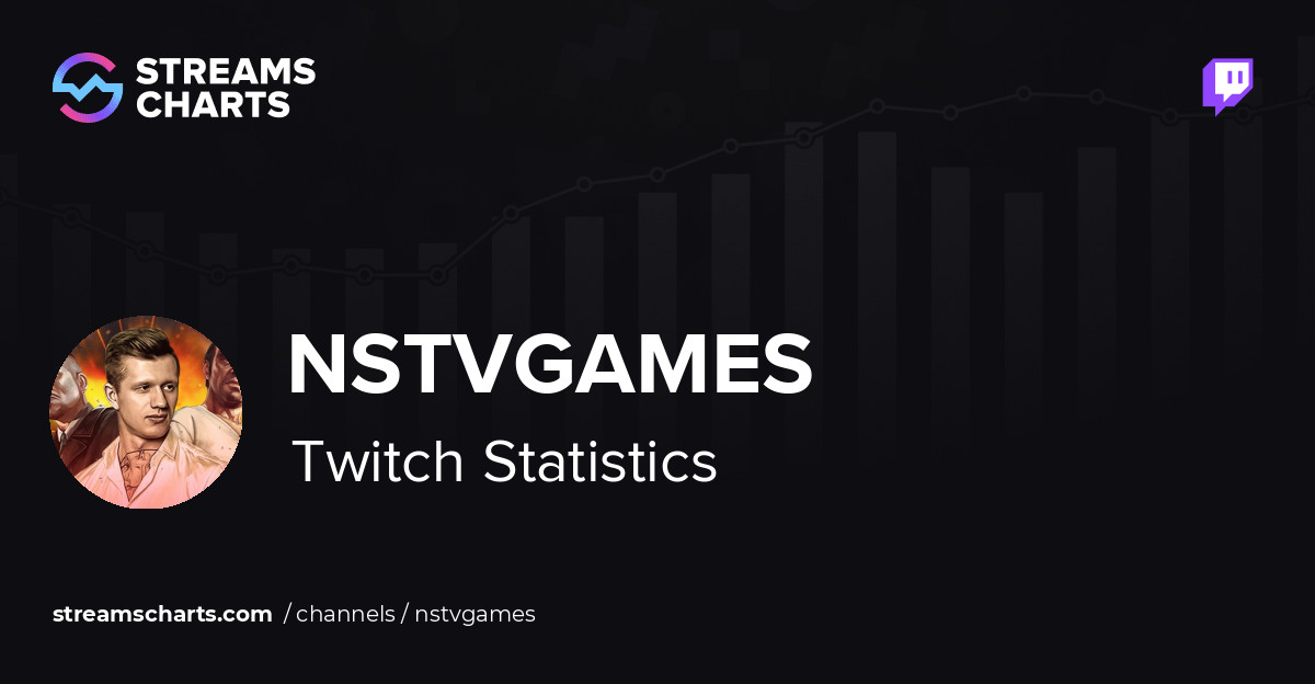 NSTVGAMES - Twitch Stats, Analytics and Channel Overview