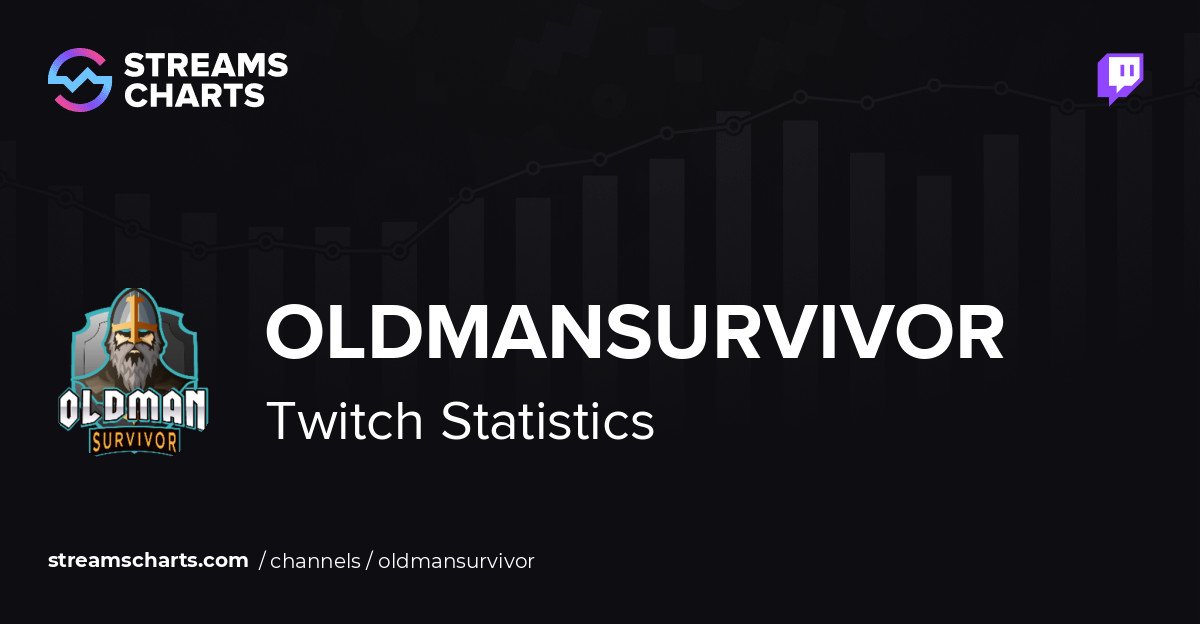 OldManSurvivor - Twitch Stats, Analytics and Channel Overview