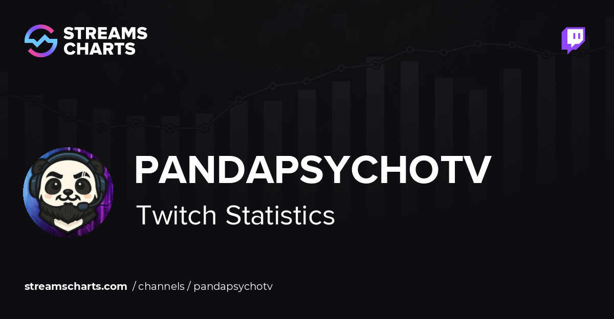 PandaPsychoTV - Twitch Stats, Analytics and Channel Overview