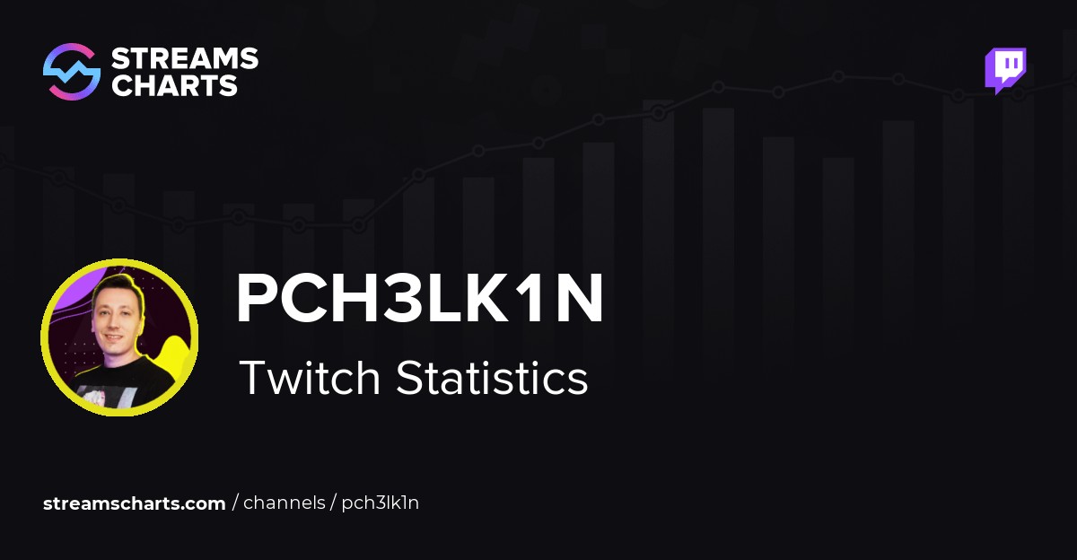 PCH3LK1N - Twitch Stats, Analytics And Channel Overview