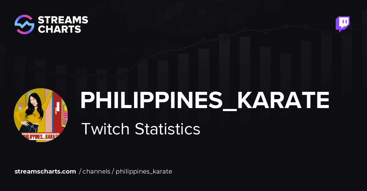philippines_karate - Top Played Games on Twitch
