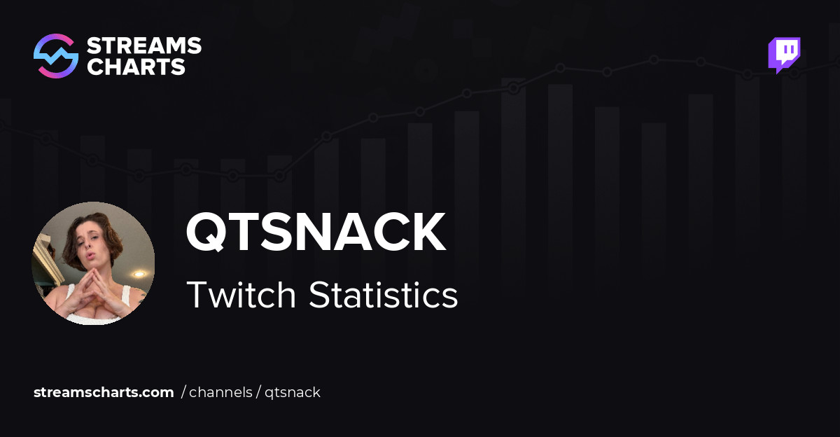 qtsnack - Twitch Stats, Analytics and Channel Overview