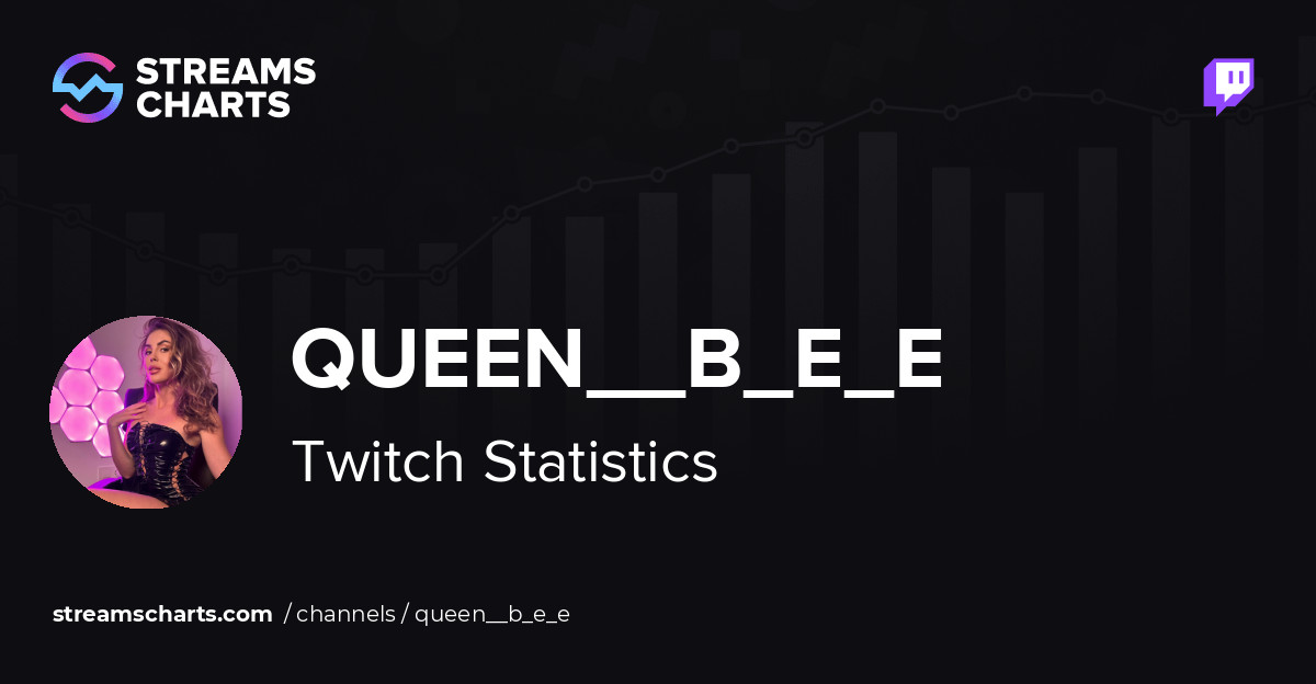 queen__b_e_e - Twitch Stats, Analytics and Channel Overview