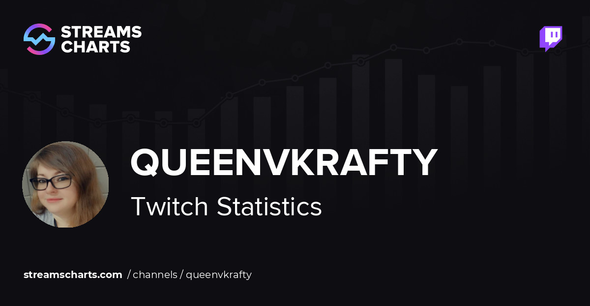 QueenVKrafty - Twitch Stats, Analytics and Channel Overview