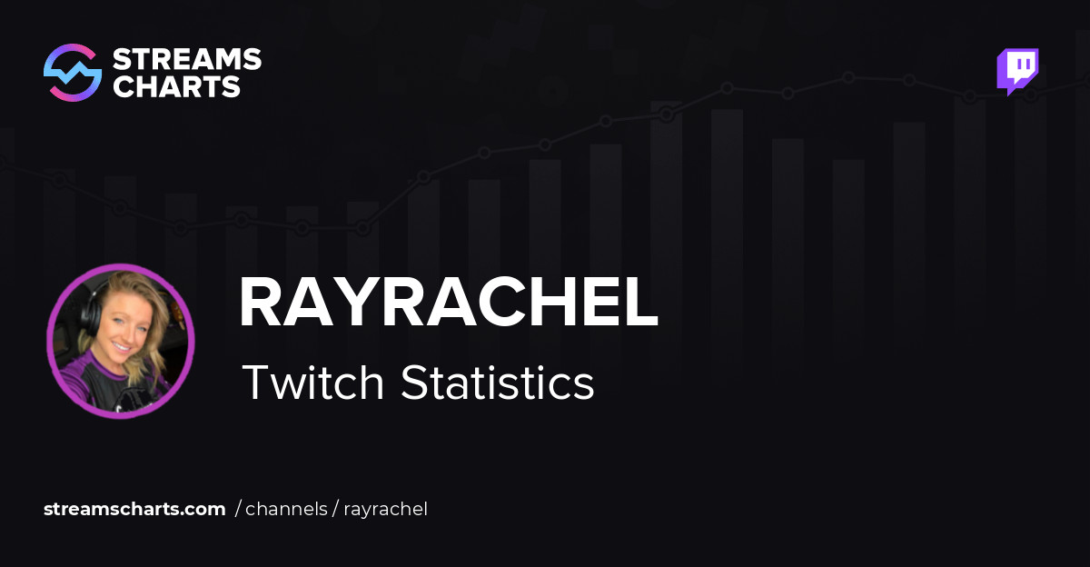 RayRachel - Twitch Stats, Analytics and Channel Overview