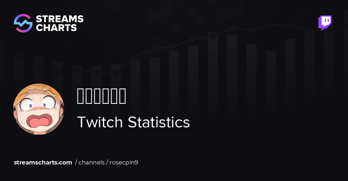ろぜっくぴん - Twitch Stats, Analytics and Channel Overview