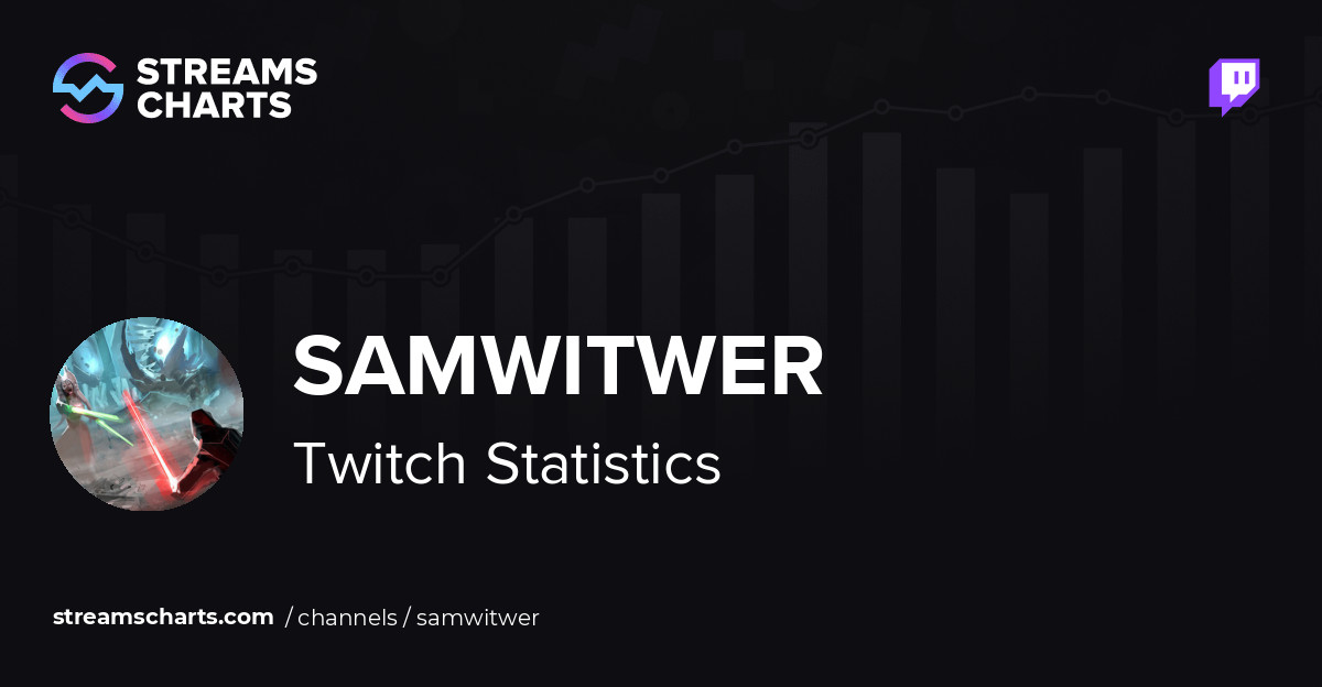 Samwitwer - Twitch Stats, Analytics and Channel Overview