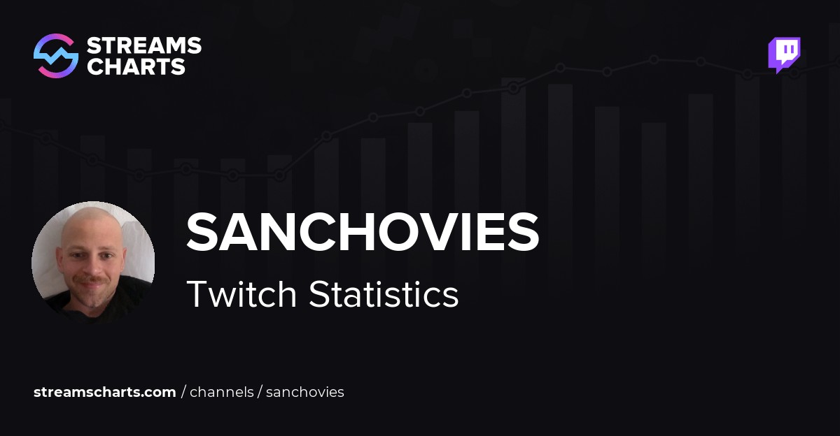 Sanchovies Twitch Channel Analytics Followers Count