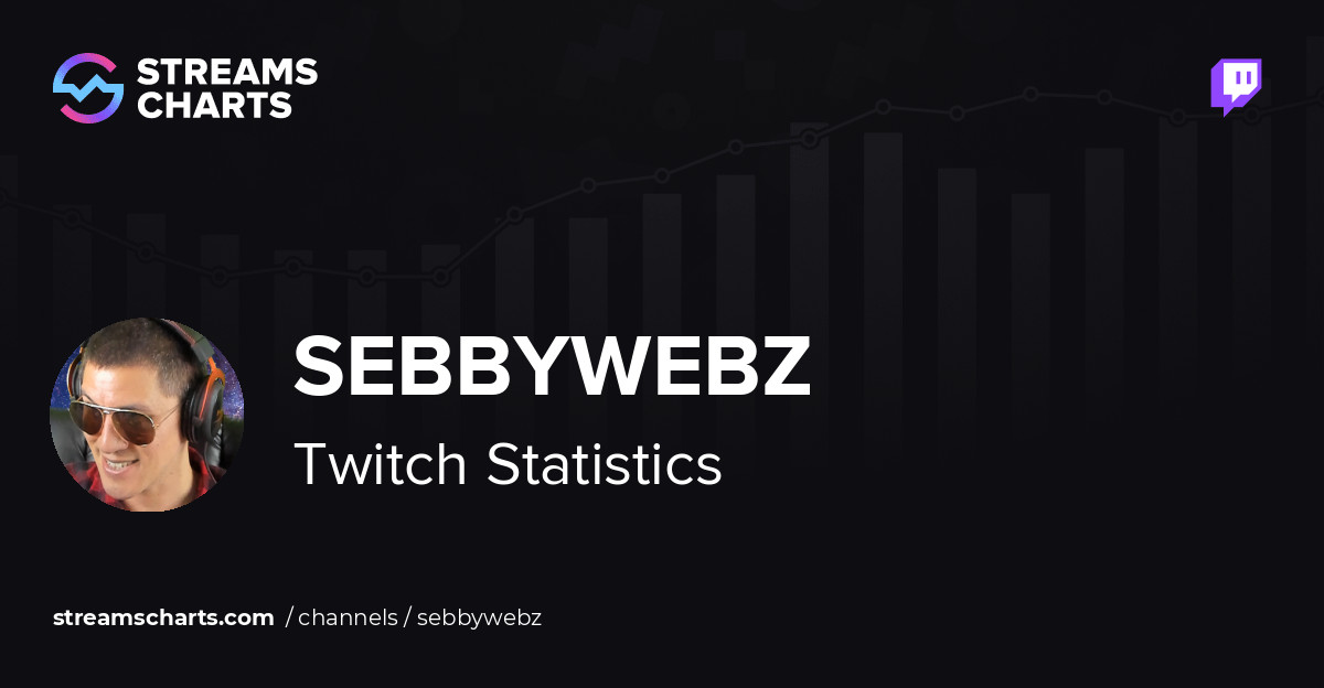 Sebbywebz - Twitch Stats, Analytics and Channel Overview