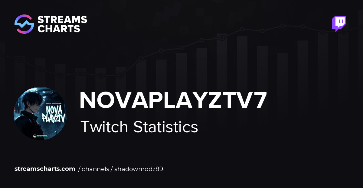 shadowmodz89 - Twitch Stats, Analytics and Channel Overview