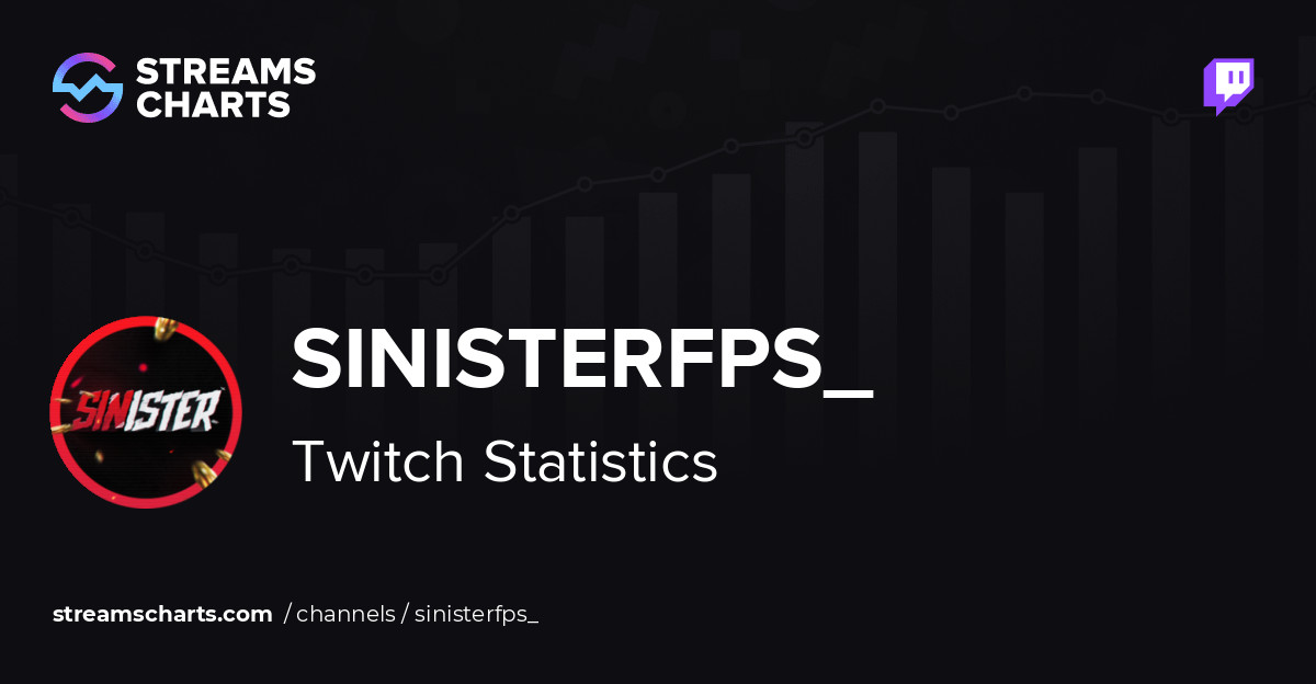 SiNisterFPS_ - Twitch Stats, Analytics and Channel Overview