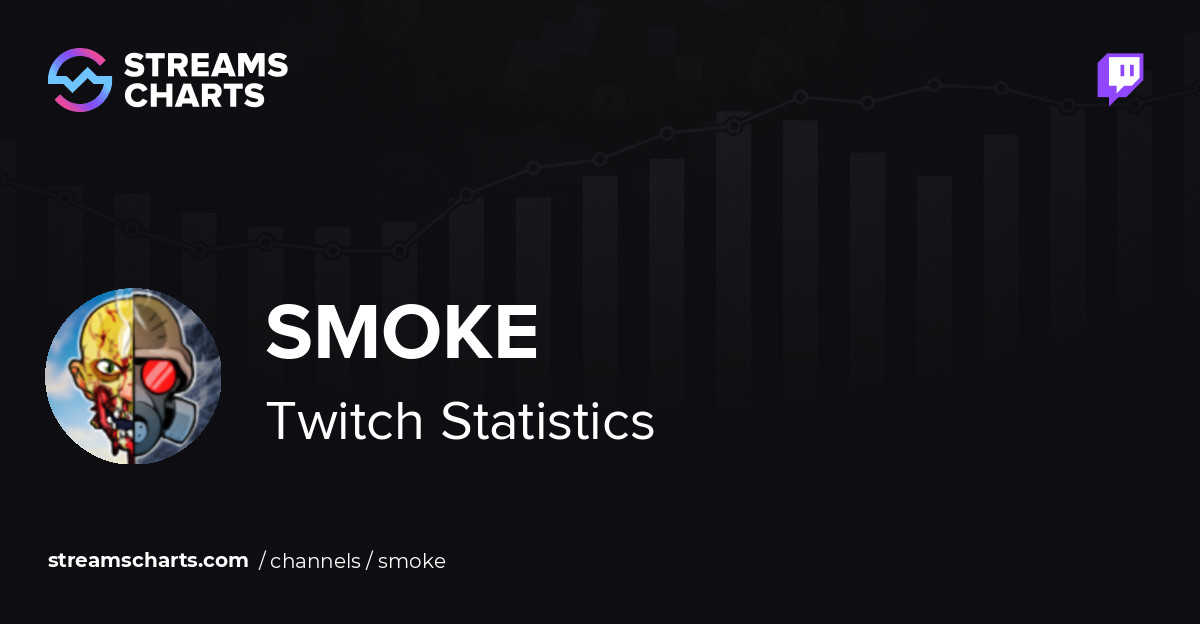 Smoke - Twitch Stats, Analytics and Channel Overview