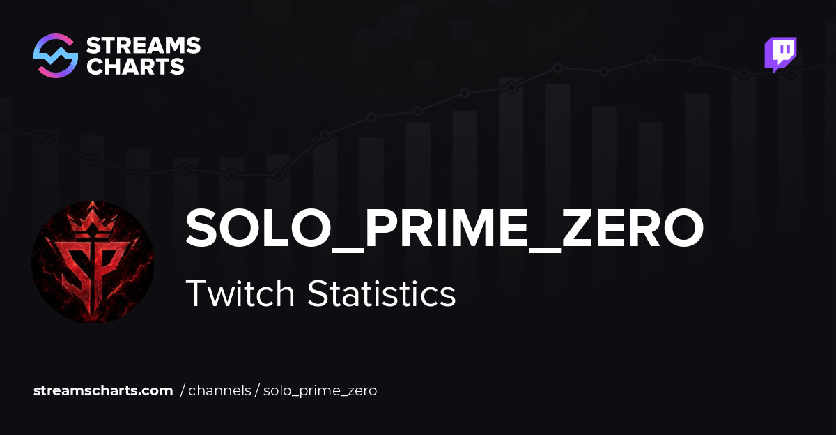 solo_prime_zero - Twitch Stats, Analytics and Channel Overview