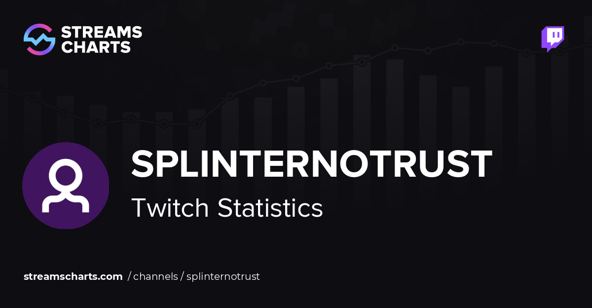 splinternotrust - Twitch Stats, Analytics and Channel Overview
