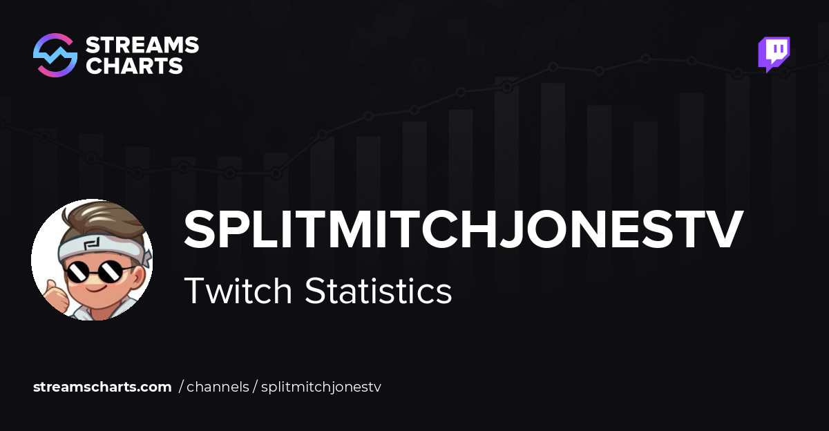 SplitMitchJonesTv - Twitch Stats, Analytics and Channel Overview