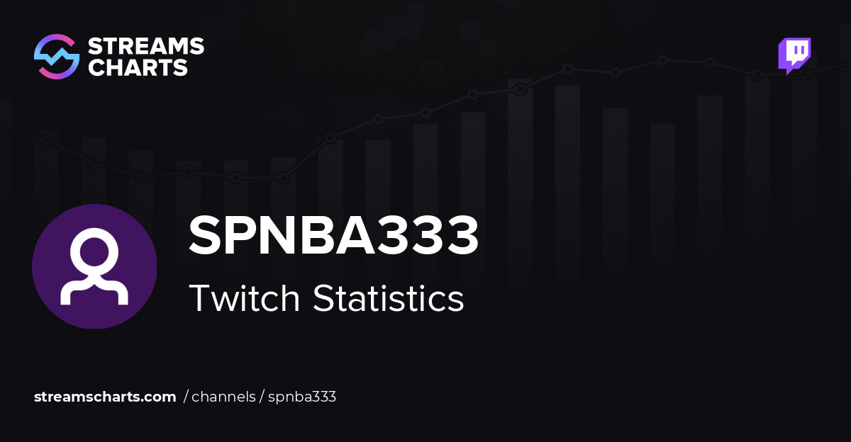 spnba333 - Twitch Stats, Analytics and Channel Overview