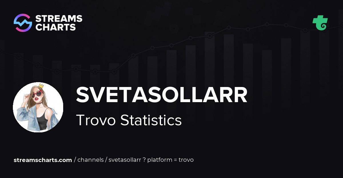 svetasollarr - Trovo Stats, Analytics and Channel Overview