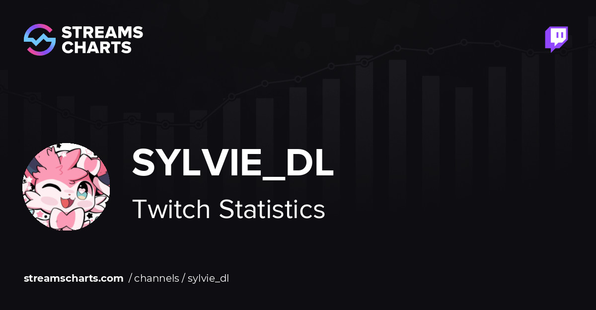 sylvie_dl - Twitch Stats, Analytics and Channel Overview