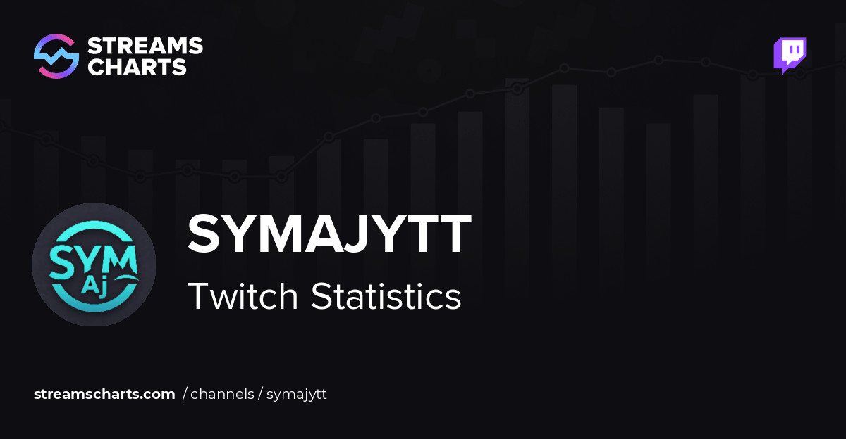 symajytt - Top Played Games on Twitch · Streams Charts