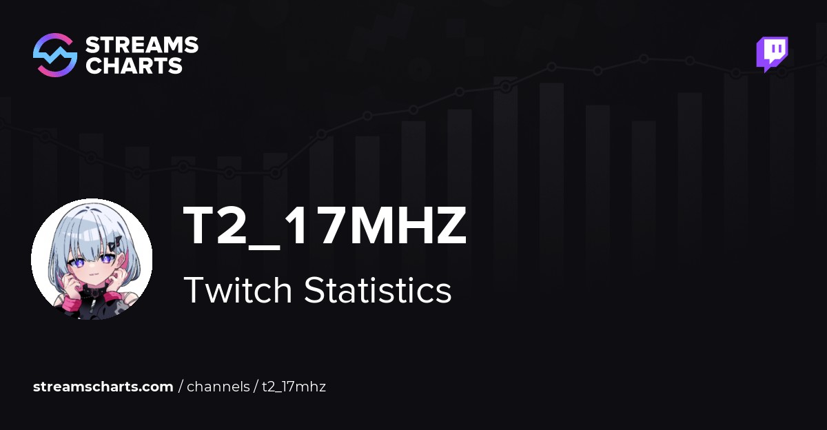 T2 17mhz Channel Streams On Twitch Viewers Followers Air Time