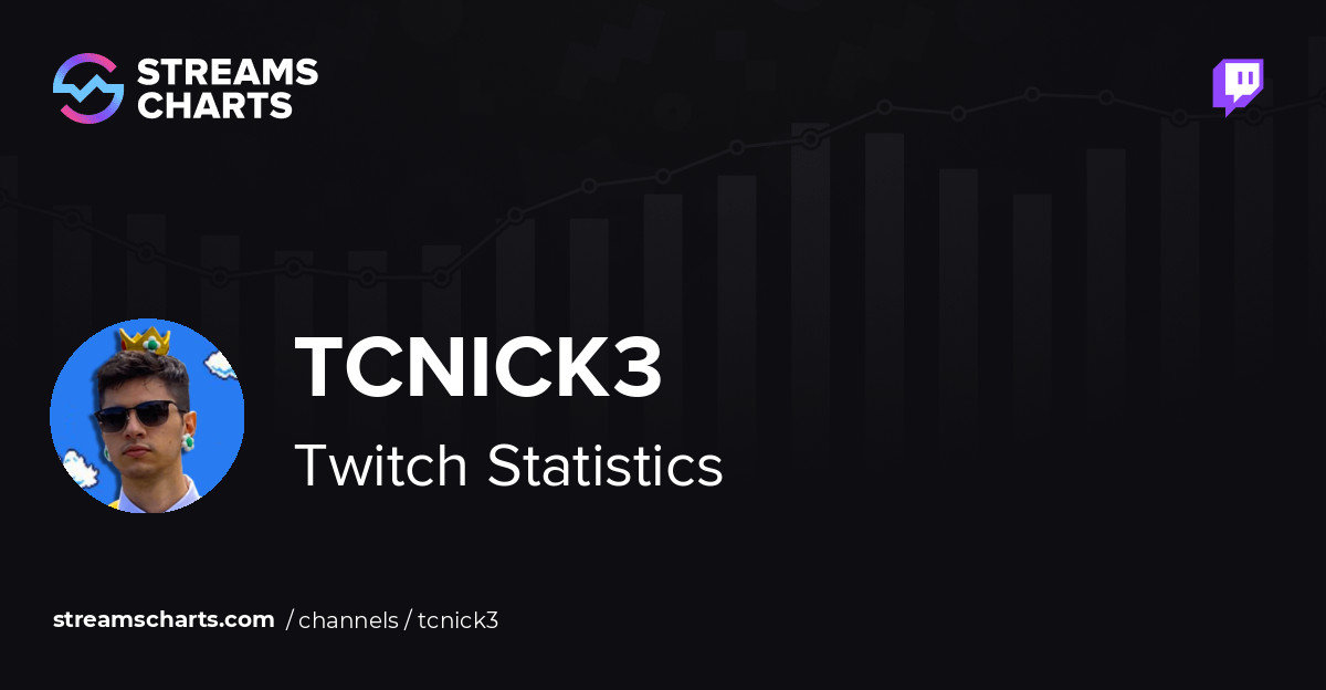 TCNick3 - Twitch Stats, Analytics and Channel Overview