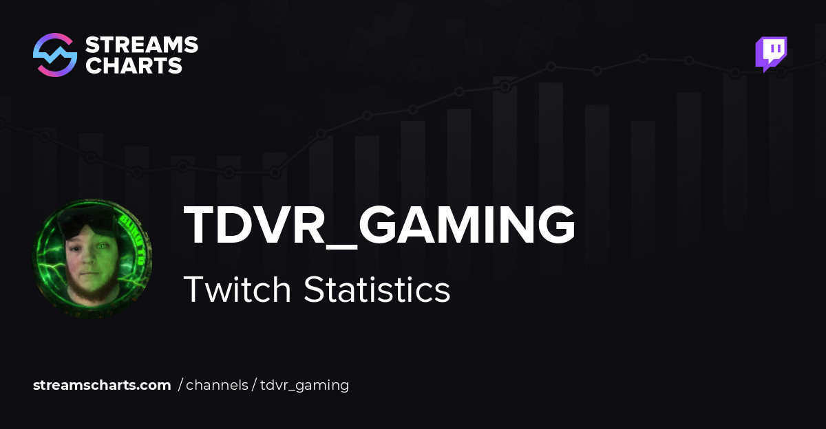 TDVR_Gaming - Twitch Stats, Analytics and Channel Overview