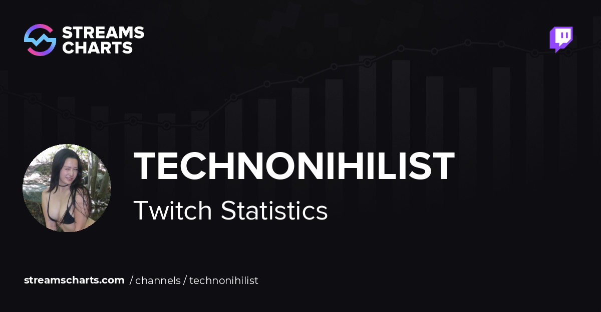technonihilist - Twitch Stats, Analytics and Channel Overview