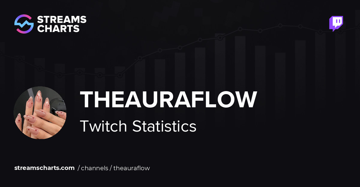 TheAuraFlow - Twitch Stats, Analytics and Channel Overview