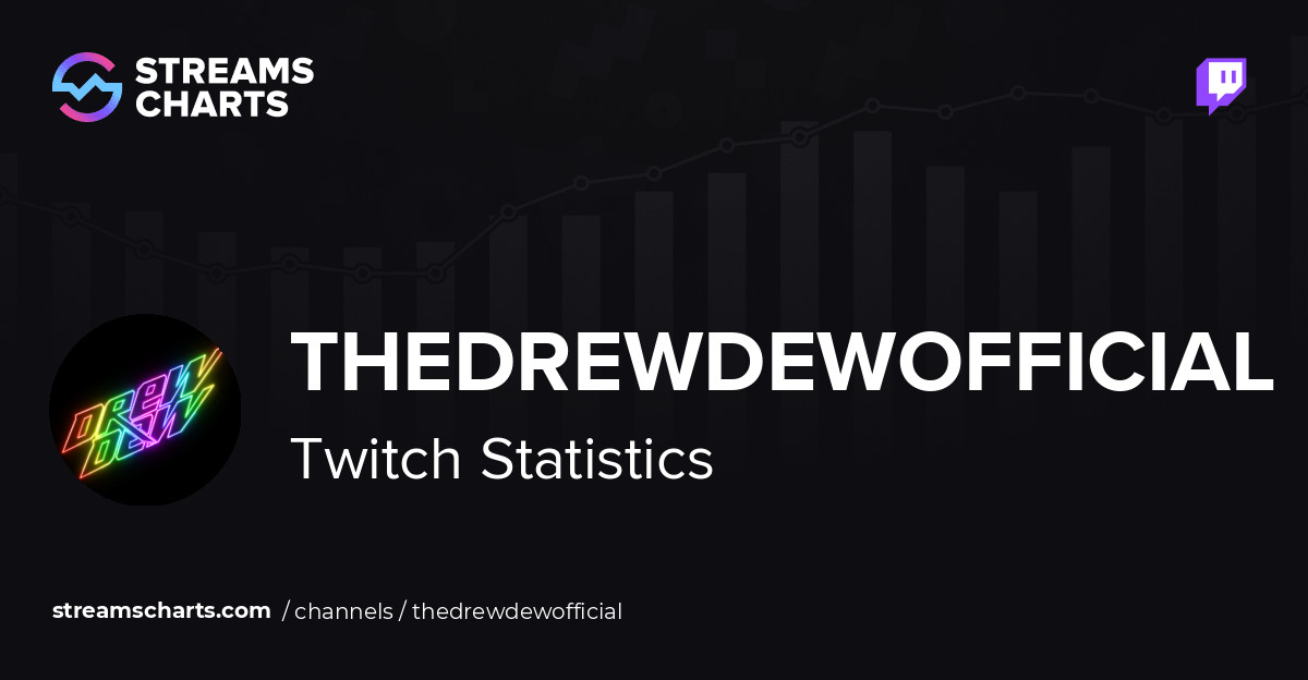 thedrewdewofficial - Twitch Stats, Analytics and Channel Overview